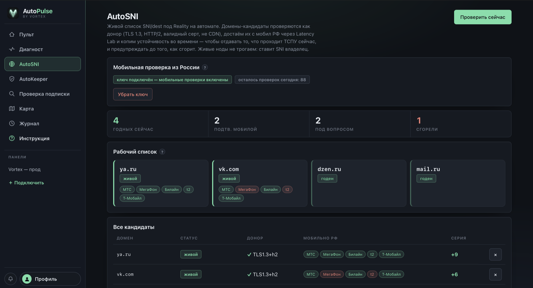 AutoPulse — карта доступности по регионам