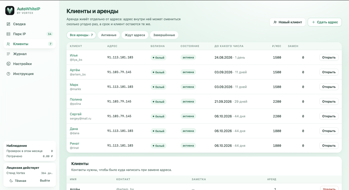 AutoWhiteIP — клиенты и аренды: сроки, белизна, замены